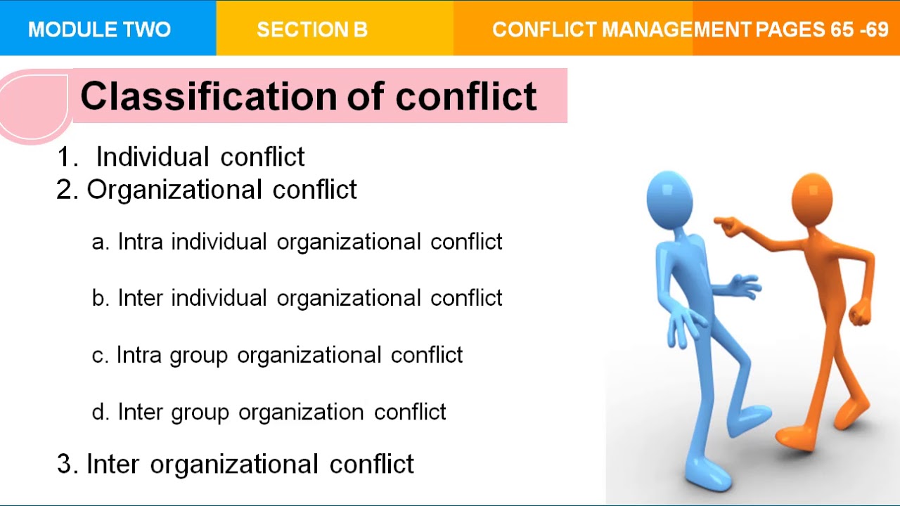 CONFLICT MANAGEMENT