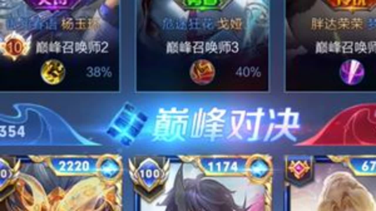 祝各位高考加油 金榜题名！#巅峰赛