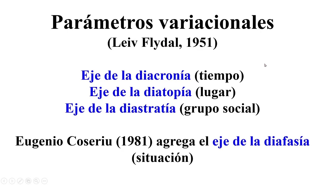 Sesión Introductoria HDL II parte