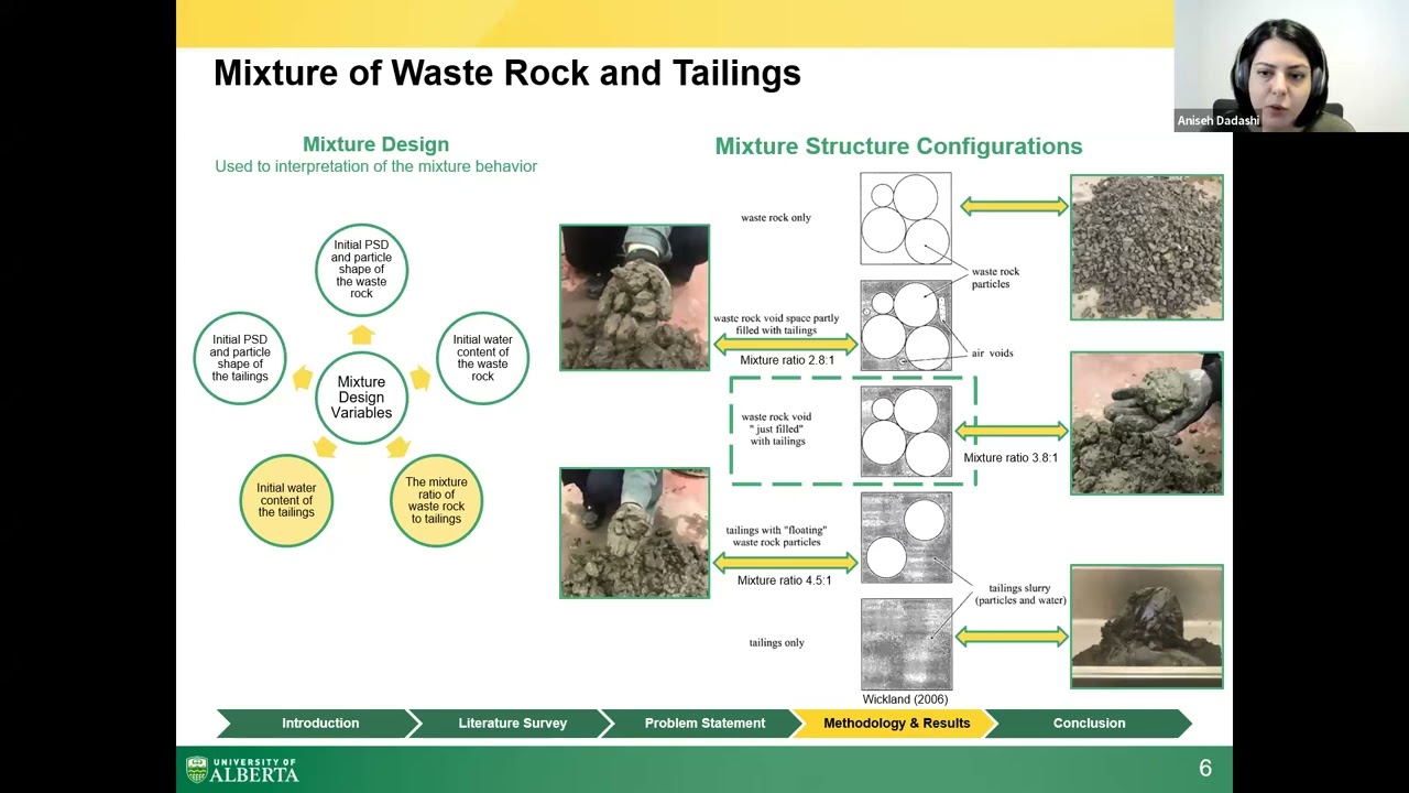 Developing Appropriate Commingled Mixtures of Tailings and Waste Rock and Assessing the Stability