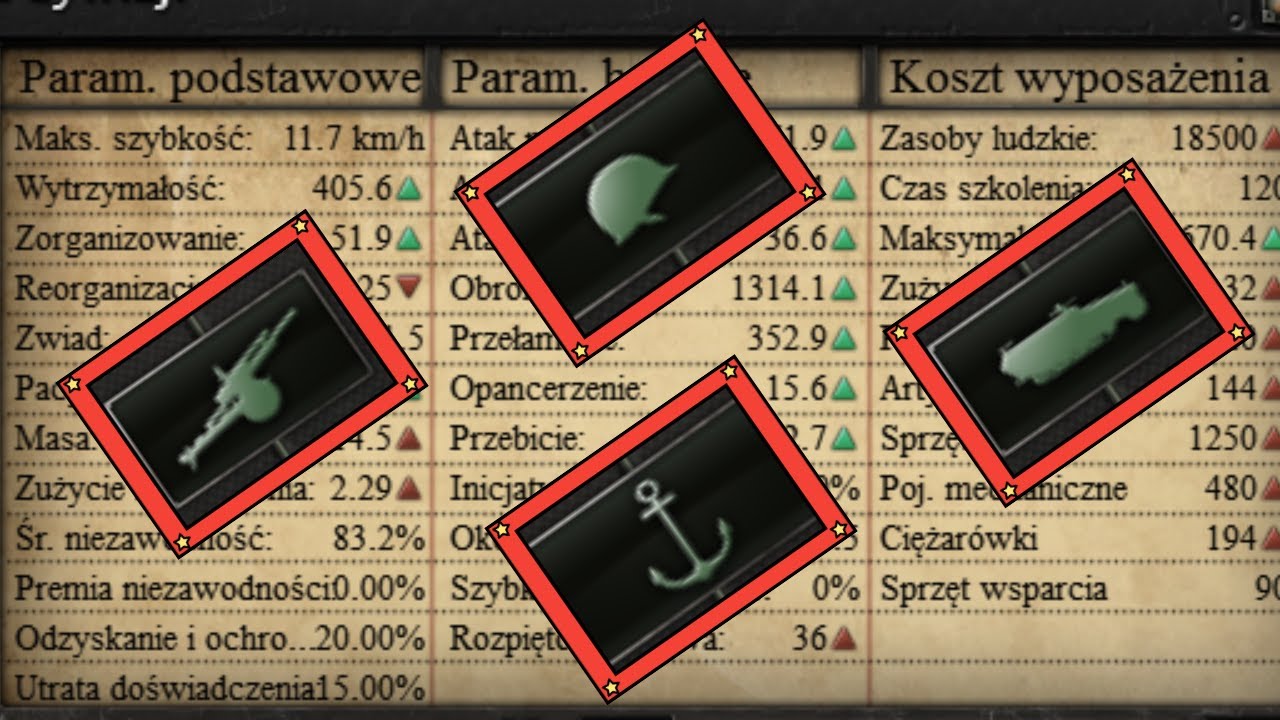 Template'y dla piechoty na bota | Wszystko, czego potrzebujesz do obrony i ataku