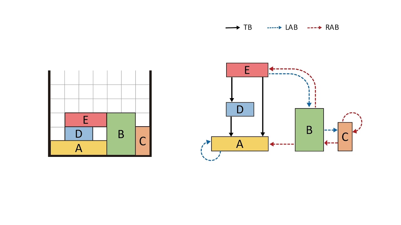 TAP-Net: Transport-and-Pack using Reinforcement Learning