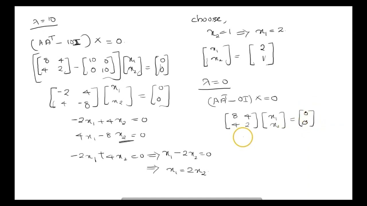 SVD | Singular Value Decomposition of a Matrix with examples | Malayalam