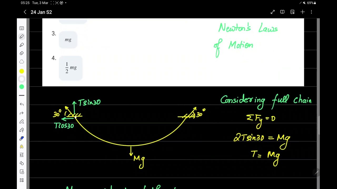 JEE Main 2026 Physics Solution | 24 Jan Shift 2 | Hanging Chain Tension Problem