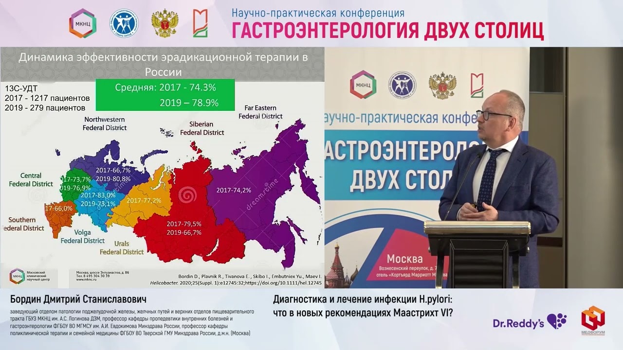 Бордин Д.С. Диагностика и лечение инфекции H.pylori что в новых рекомендациях Маастрихт VI