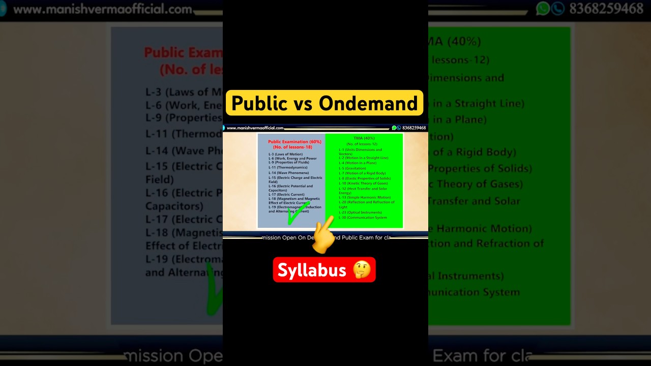 NIOS Public vs On-Demand Syllabus Difference 😱 #nios