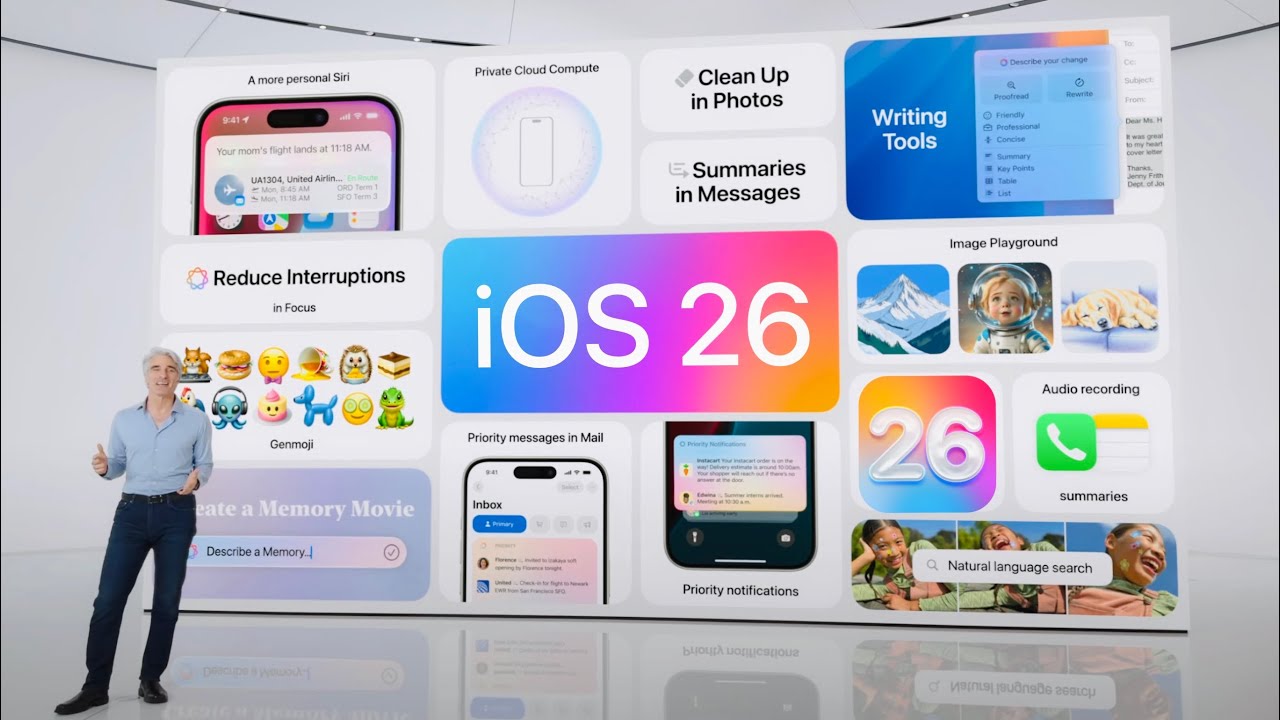 Apple Will NOT Release iOS 19 - iOS 26 instead