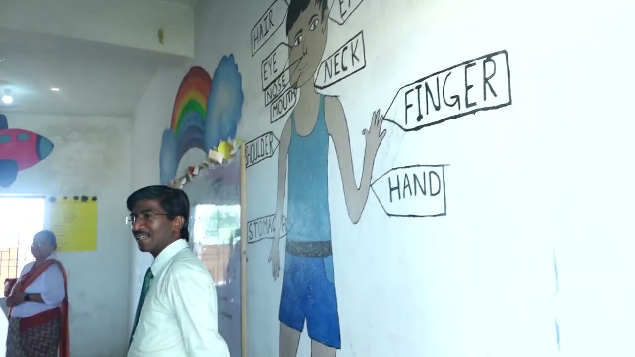 Inspection Video of Sharda Vidyapeeth, Lakhnaur, Madhubani