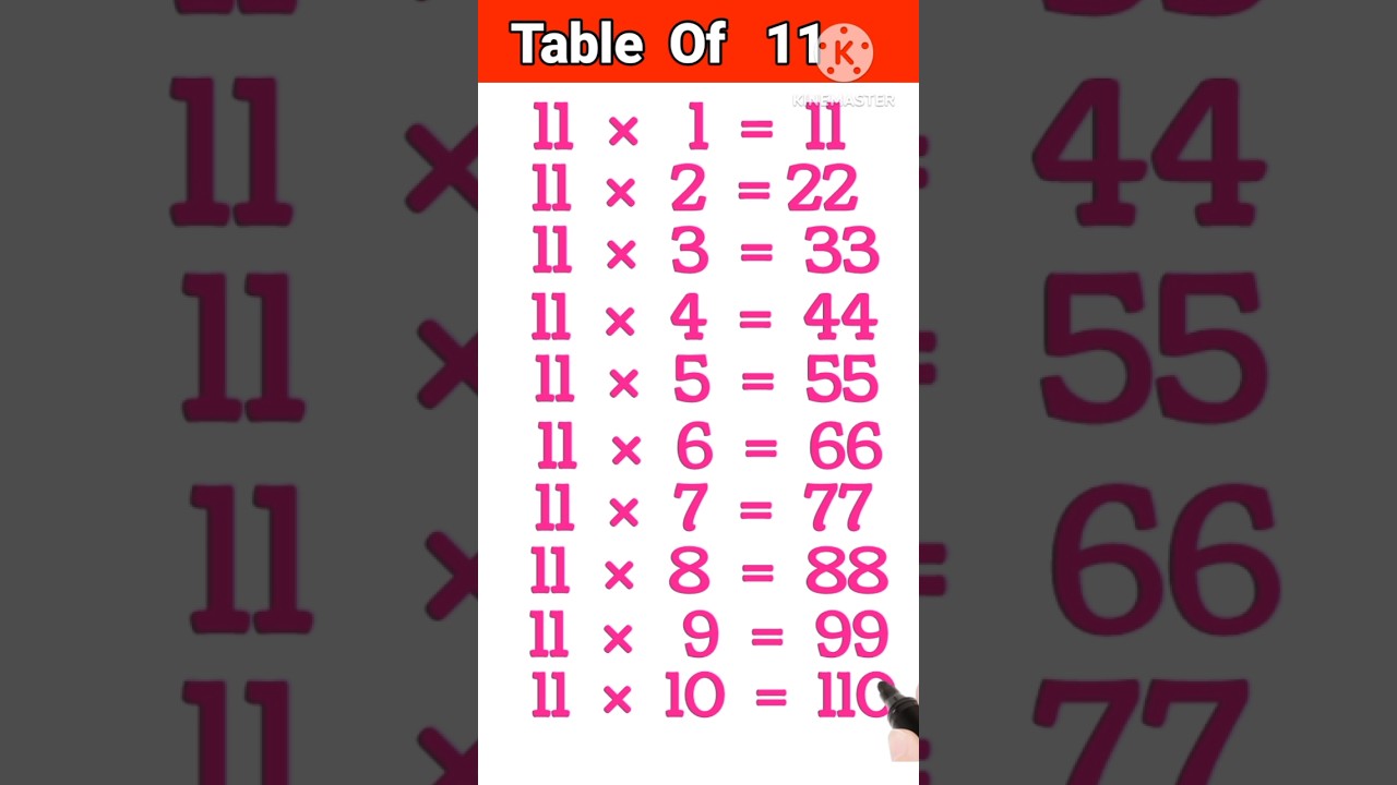 11 ka table |11 ka pahada | table of 11  | 123 table | 1 to 10 table #table2to20  #tables #shorts