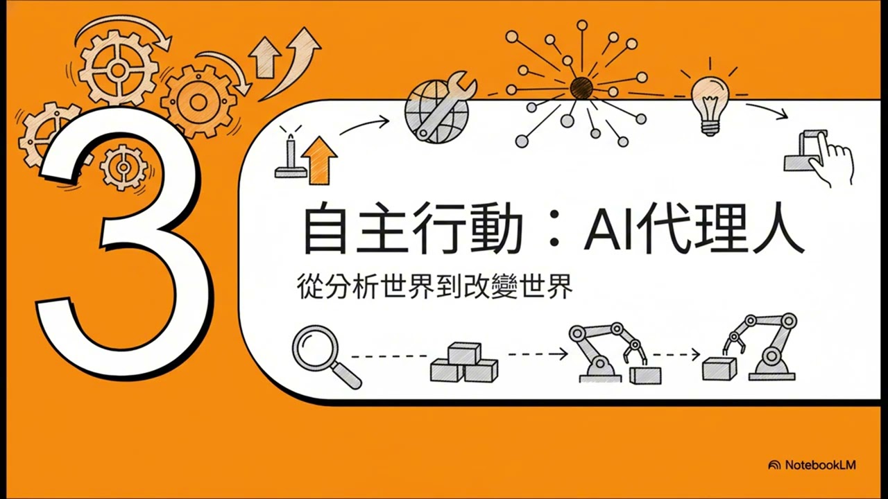 时间序列分析课程-0-1-從預測到行動：理解ARIMA與AI代理人