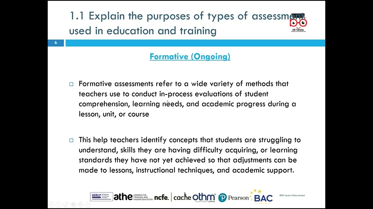 NCFE L4 CET - Assessing learners in education and training LO1