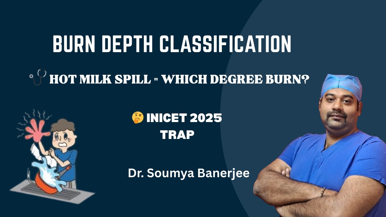 🔥 BURN Depth Classification MASTERED in 8 Min! | INICET NOV 2025 TRAP Q Solved | Dr. Soumya Banerjee