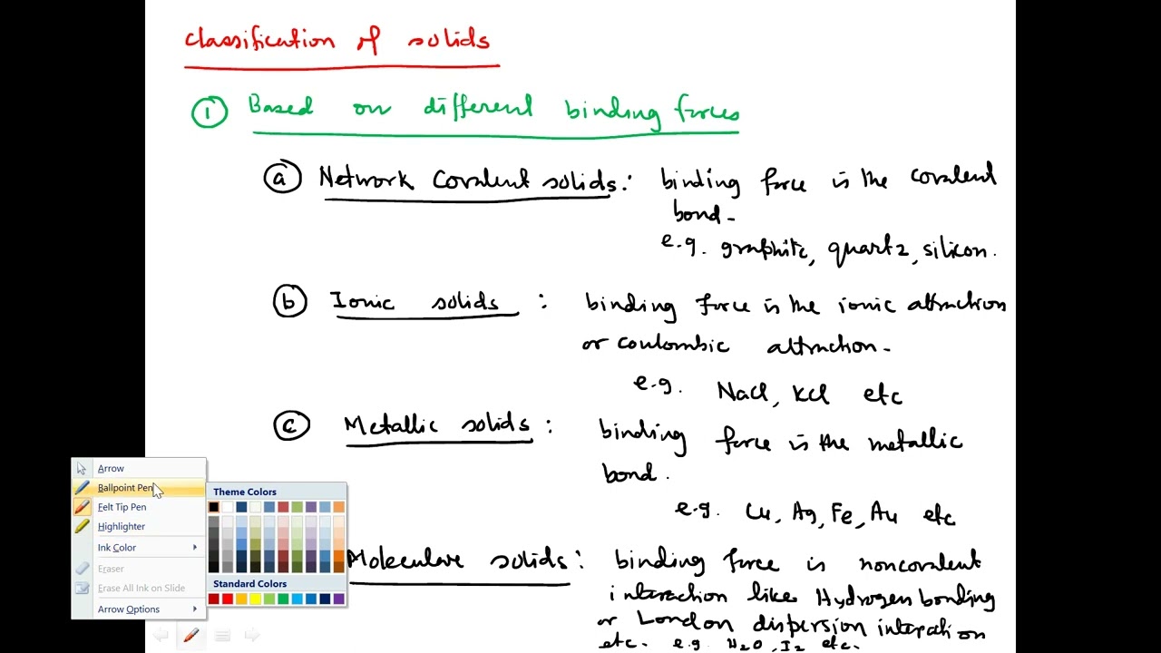 Solid State: Lecture 1