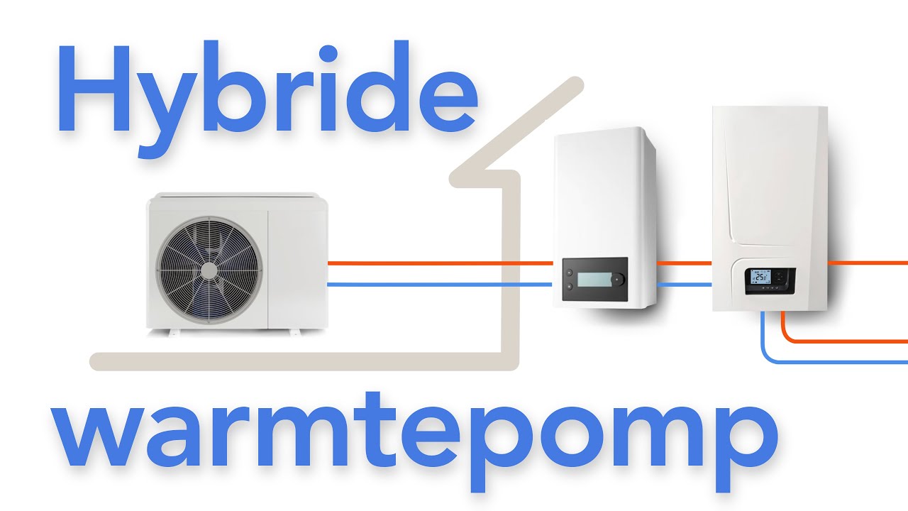 Hybride warmtepomp