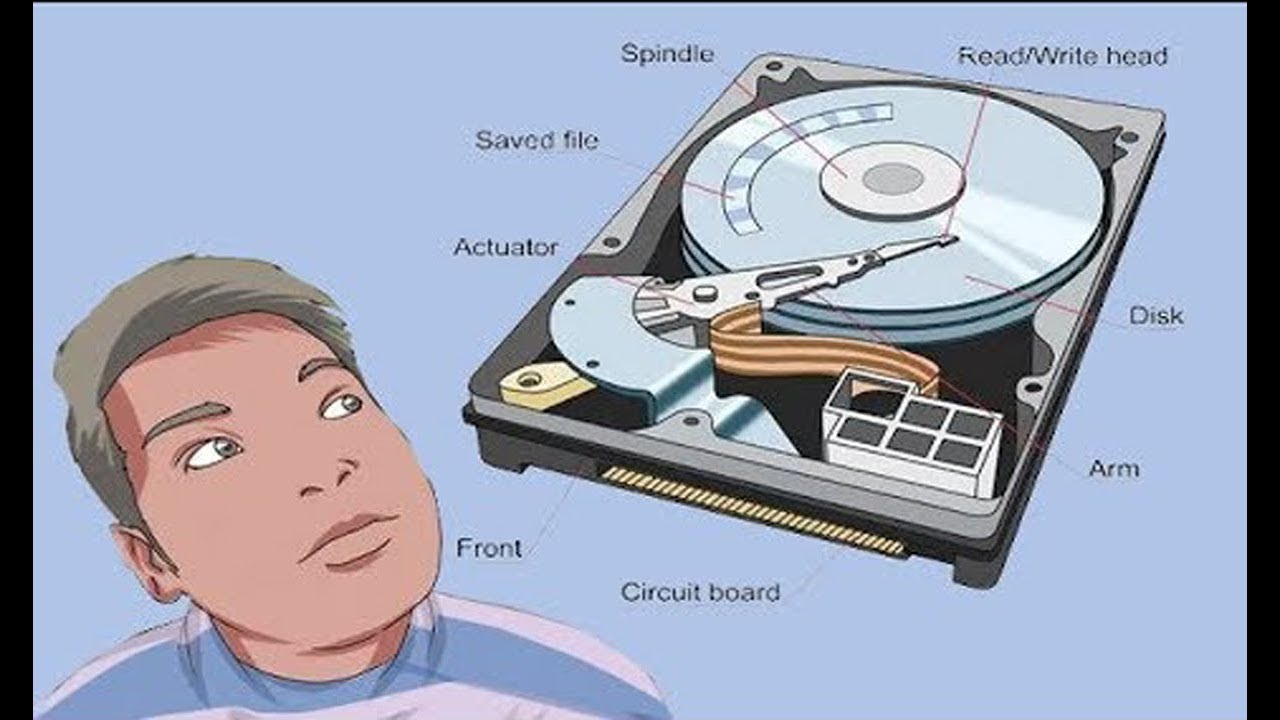 تعرف على مكونات الهارد ديسك   مما يتكون   كيف يعمل   كيف يتم إصلاحه