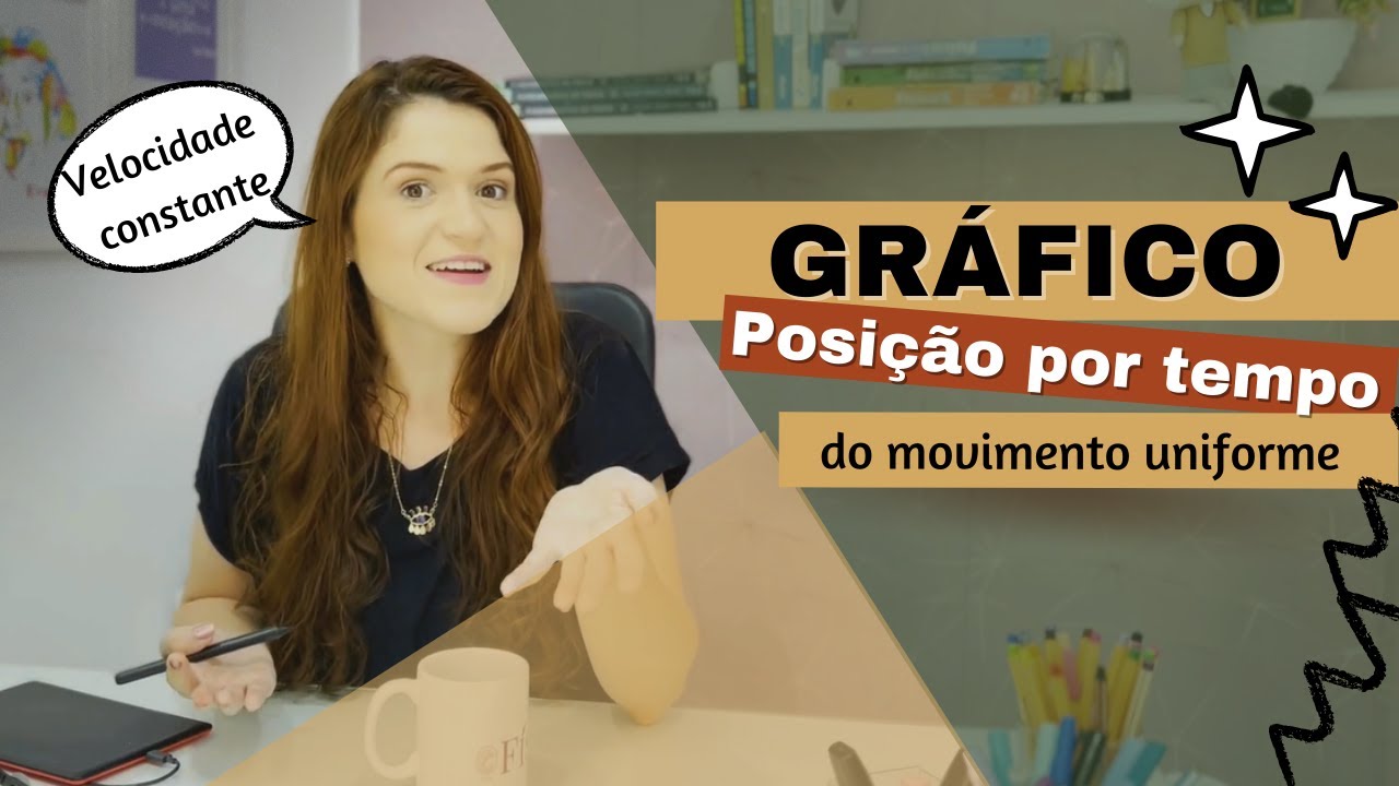 Como interpretar o gráfico  POSIÇÃO X TEMPO do movimento uniforme - cinemática