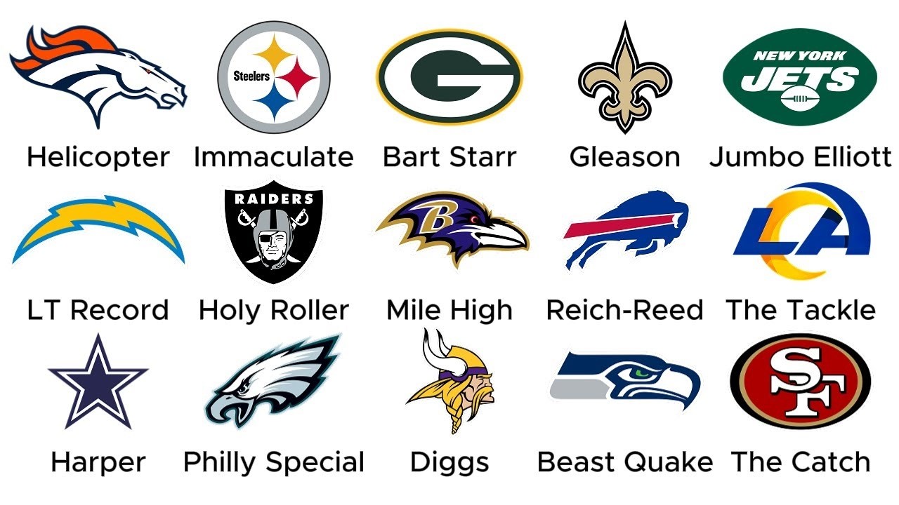 Every NFL Team's Greatest Play Explained in 19 Minutes