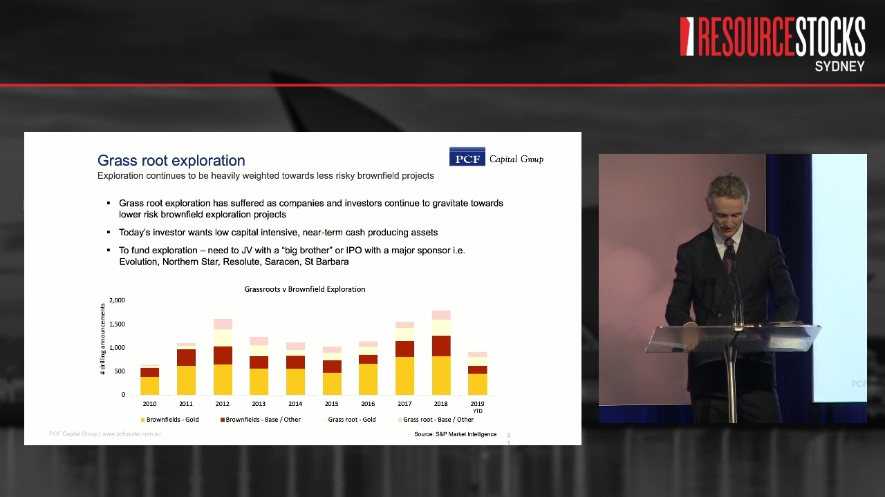 Keynote: Liam Twigger Presenting at ResourceStocks Sydney