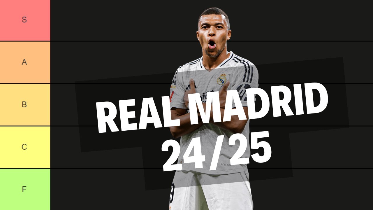 REAL MADRID 24/25 Tier List