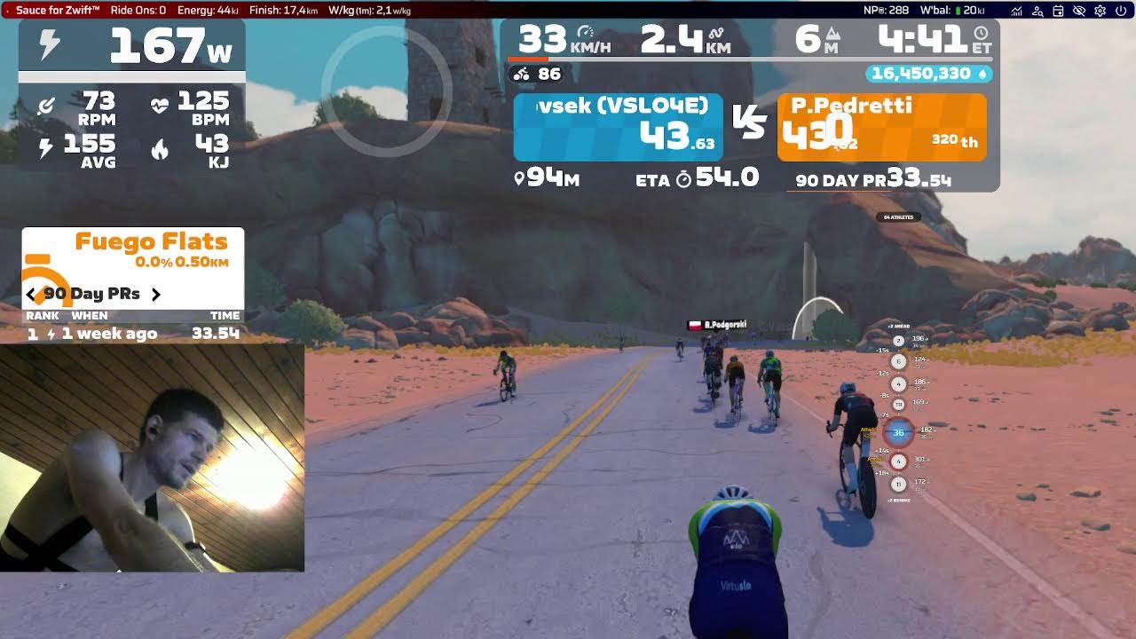 Zwift Ladder