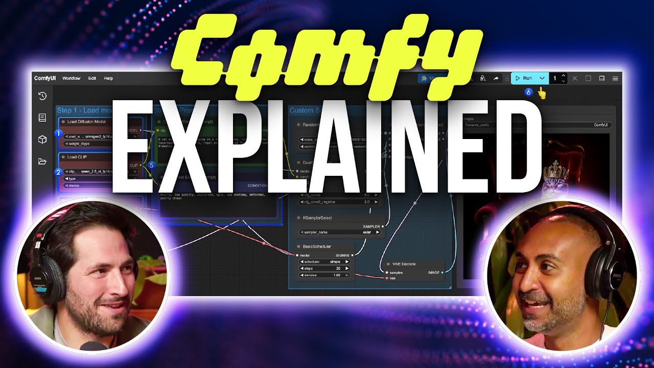ComfyUI Explained: How AI Image Generation Actually Works (Step-by-Step)