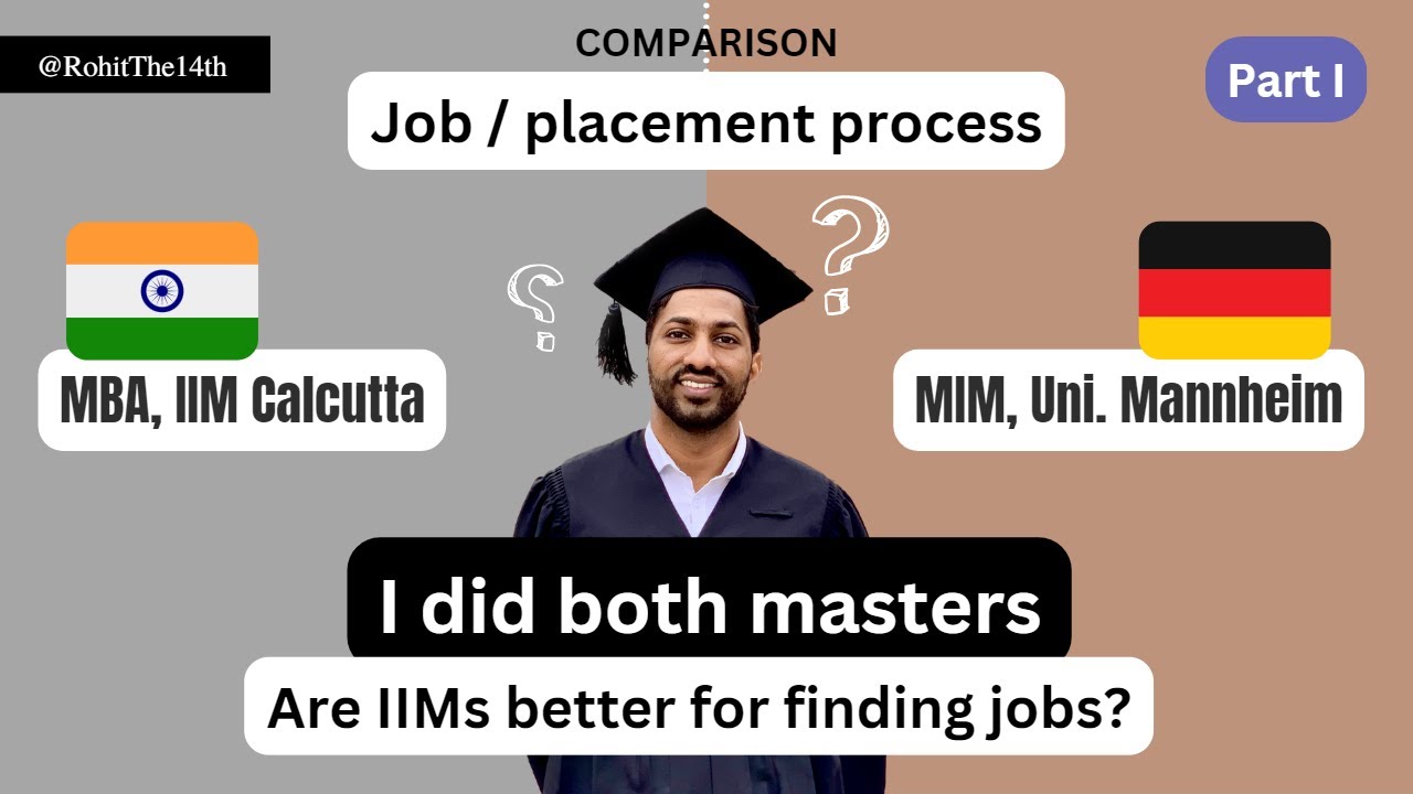 MBA or MIM (2025): Job, Placements | Part I | IIM, India vs Universities, Abroad (Germany, EU)