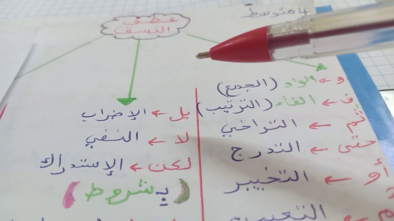 عطف   النسق  للسنة  4  متوسط
