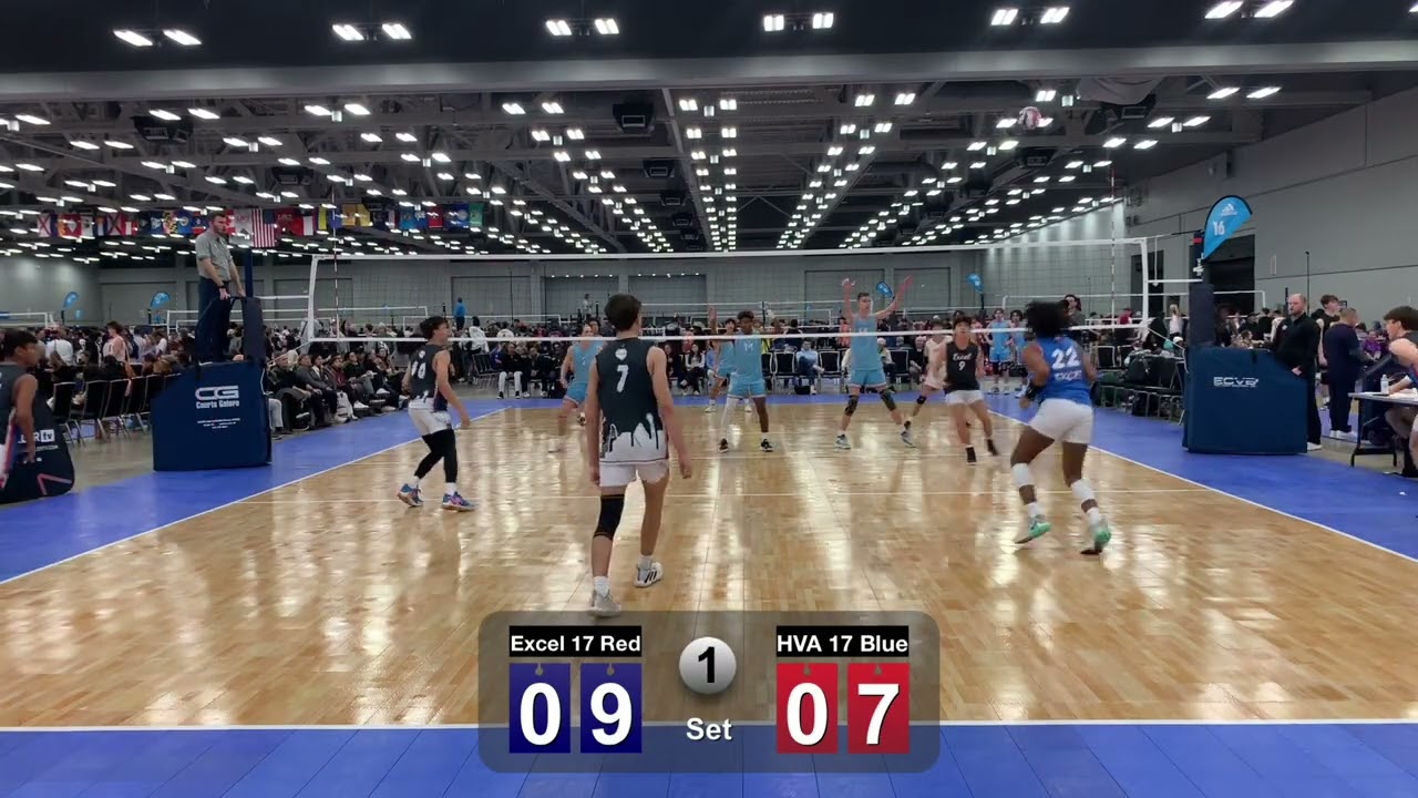 John Householder, Setter 2025, Multiple Tournaments January 2024