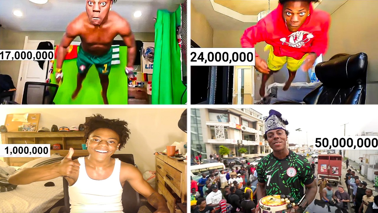 iShowSpeed's Journey From 0 to 50M Subscribers!
