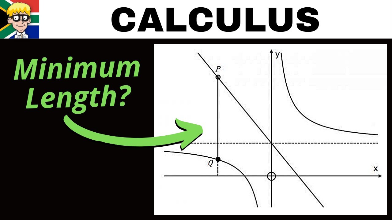 Optimisation Grade 12: Minimum Length