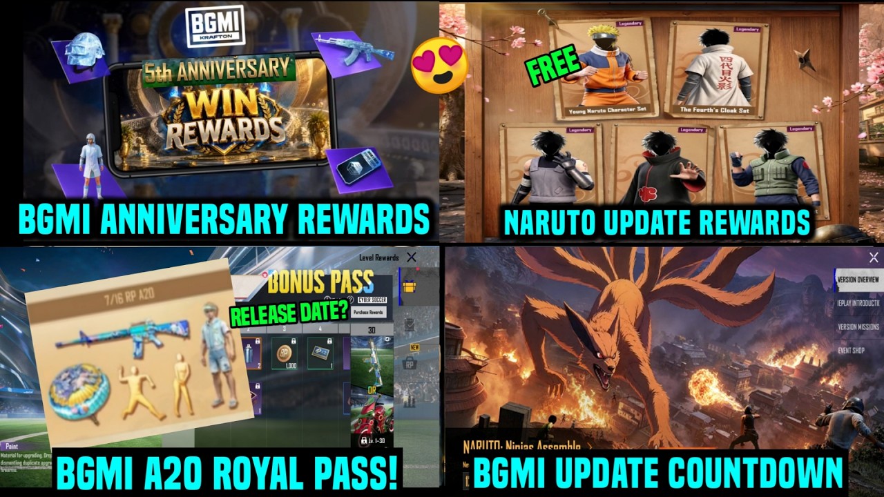 BGMI 5TH ANNIVERSARY / 4.5 UPDATE NARUTO FREE REWARDS / A20 ROYAL PASS BGMI NEXT MYTHIC FORGE DATE