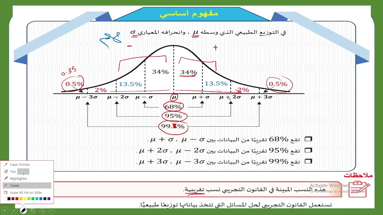 ريض352: التوزيع الطبيعي1