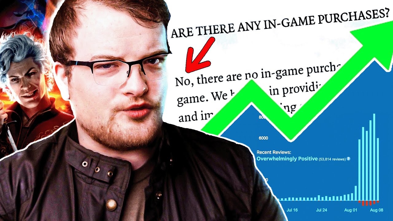 How Baldur's Gate 3 Humbled AAA (And What's Next!)