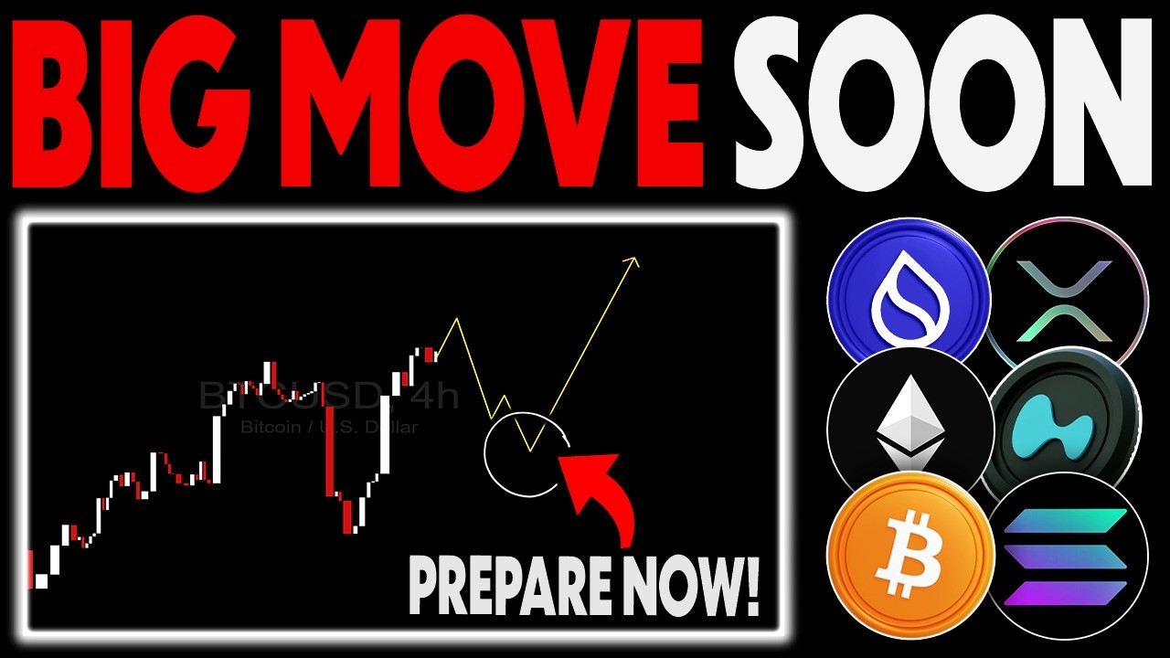 Why Bitcoin & Altcoins Look Ready to Breakout