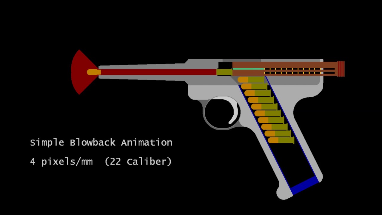 How gun works: simple blowback animation