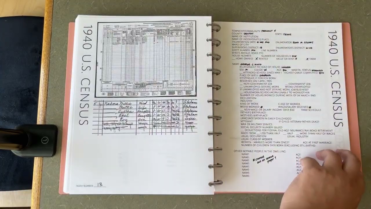 Tour My Low-Ink Family Tree Notebook