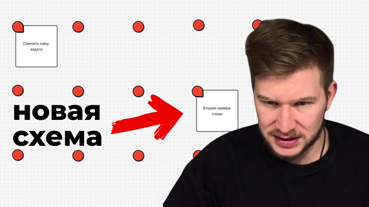 IT Волки это для ВАС, ОХОТА НАЧАЛАСЬ! Таким будет 2026