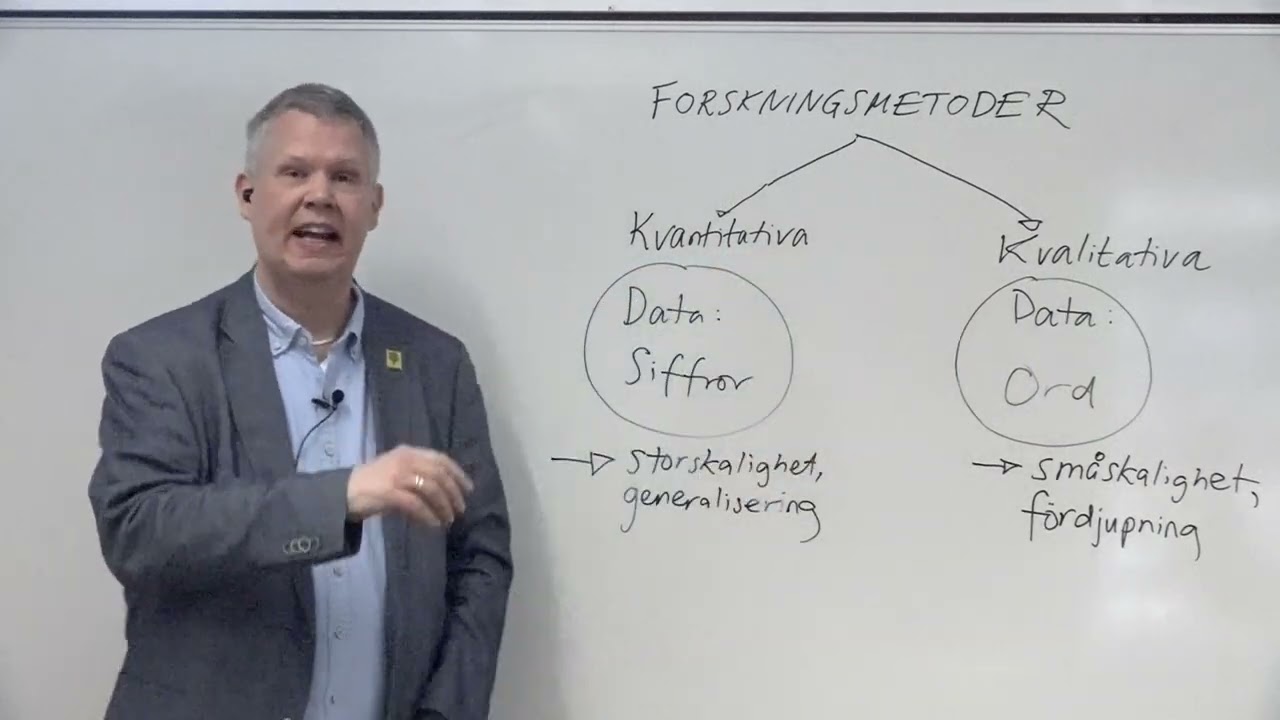 Rappa förklaringar 1: Kvantitativ och kvalitativ metod
