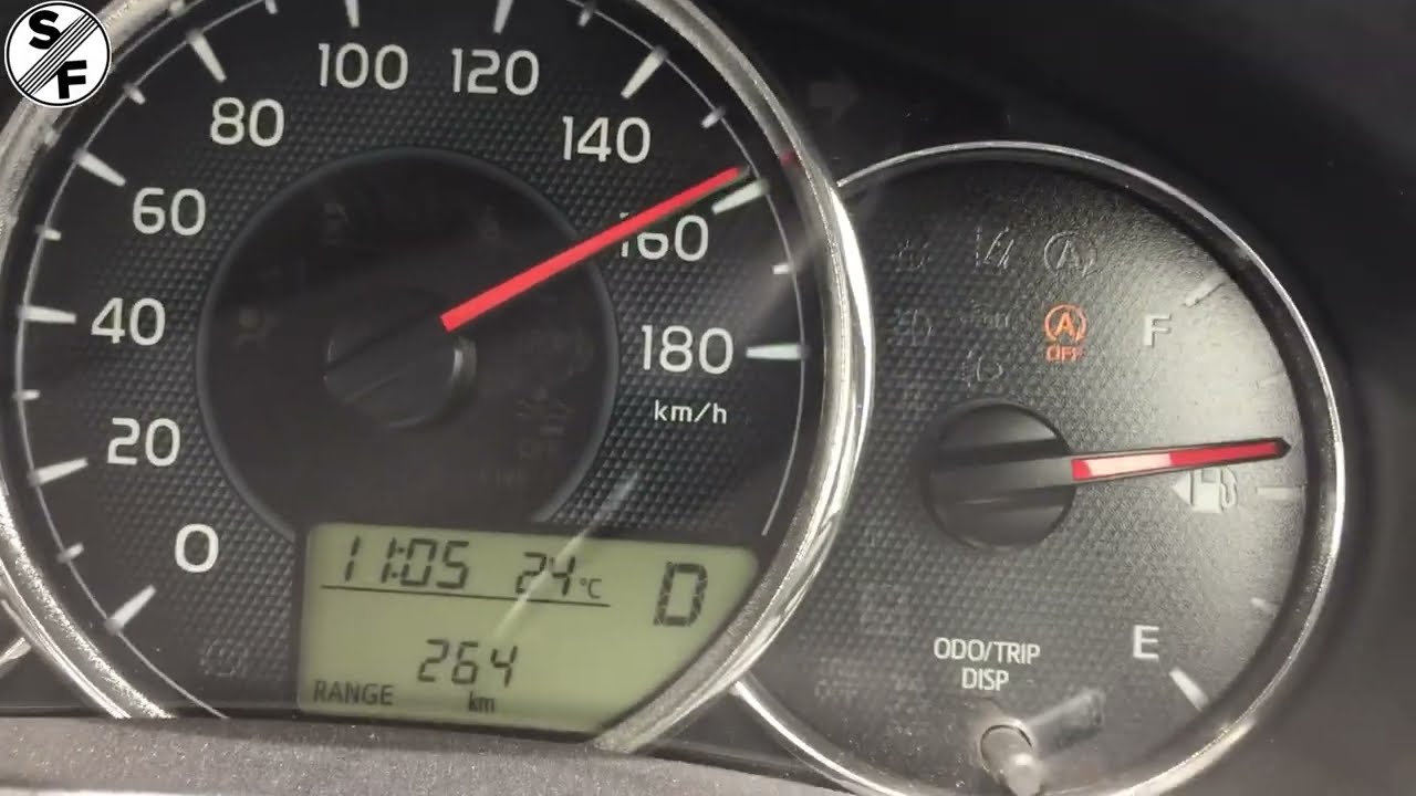 Toyota Fielder Top Speed