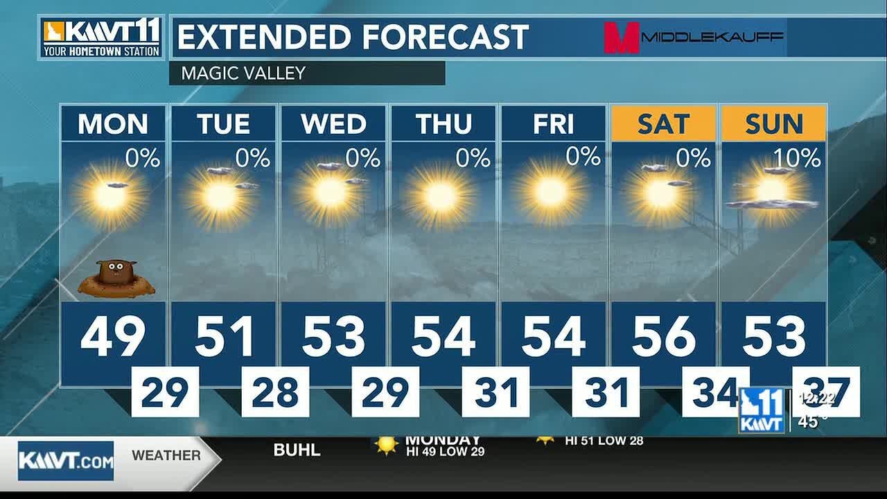 High pressure settles into the area, bringing spring-like conditions