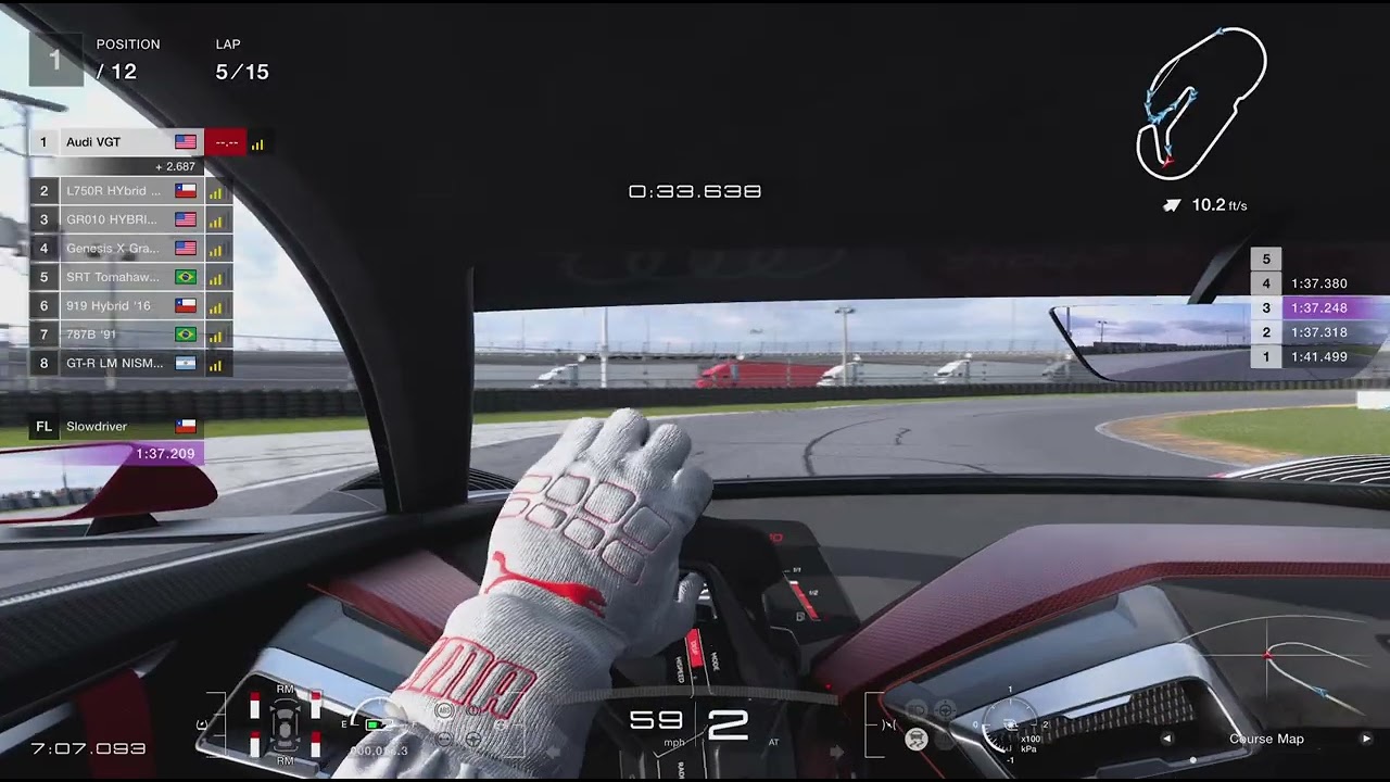 Gran Turismo 7