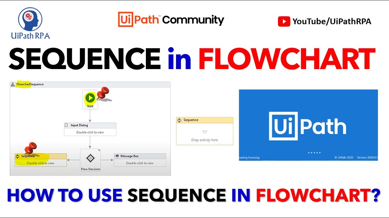 How to use Sequence in Flowchart UiPath?|UiPath Sequence |UiPath RPA Tutorial in Hindi