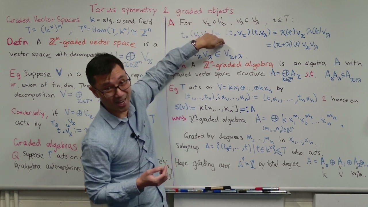 Torus symmetry and graded objects