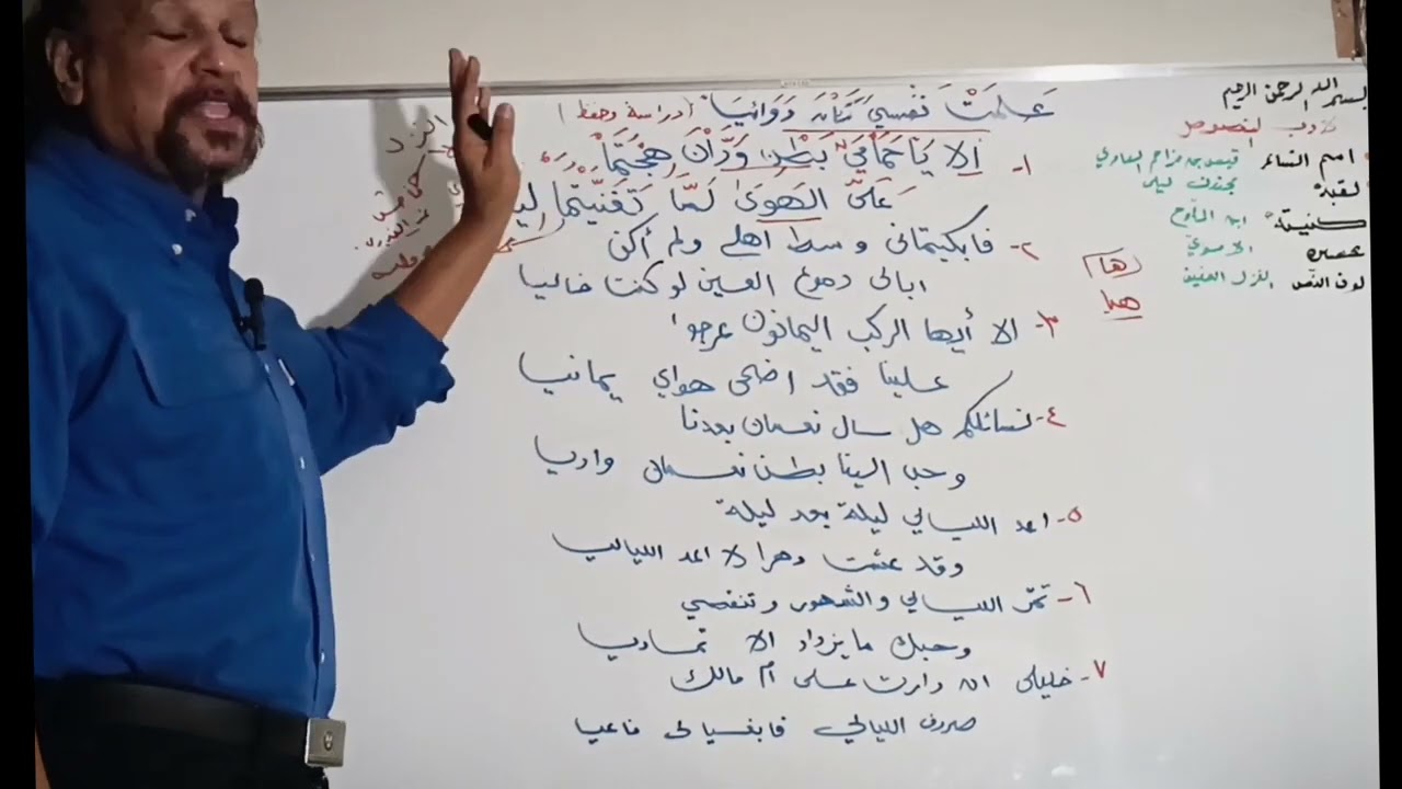 الشهادة السودانية(الأدب والنصوص)-علمت نفسي مكان دوائيا            الجزء الاول