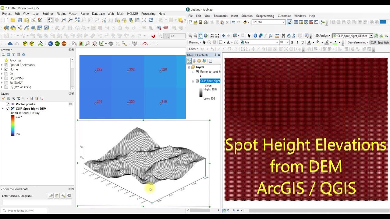 Spot Height Elevations from DEM- ArcGIS / QGIS