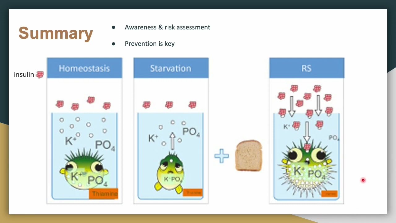 Refeeding Syndrome