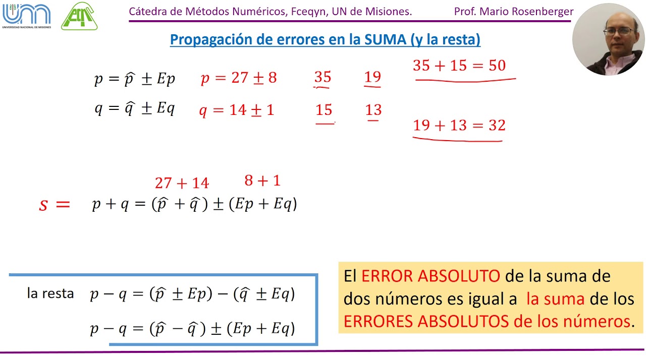 Propagación de errores en la SUMA (y la RESTA)