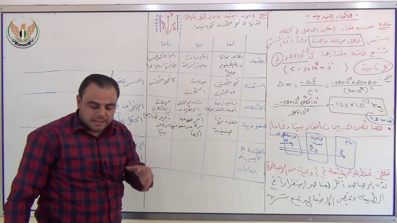 الثالث الثانوي العلمي   الكيمياء   الكيمياء النووية2