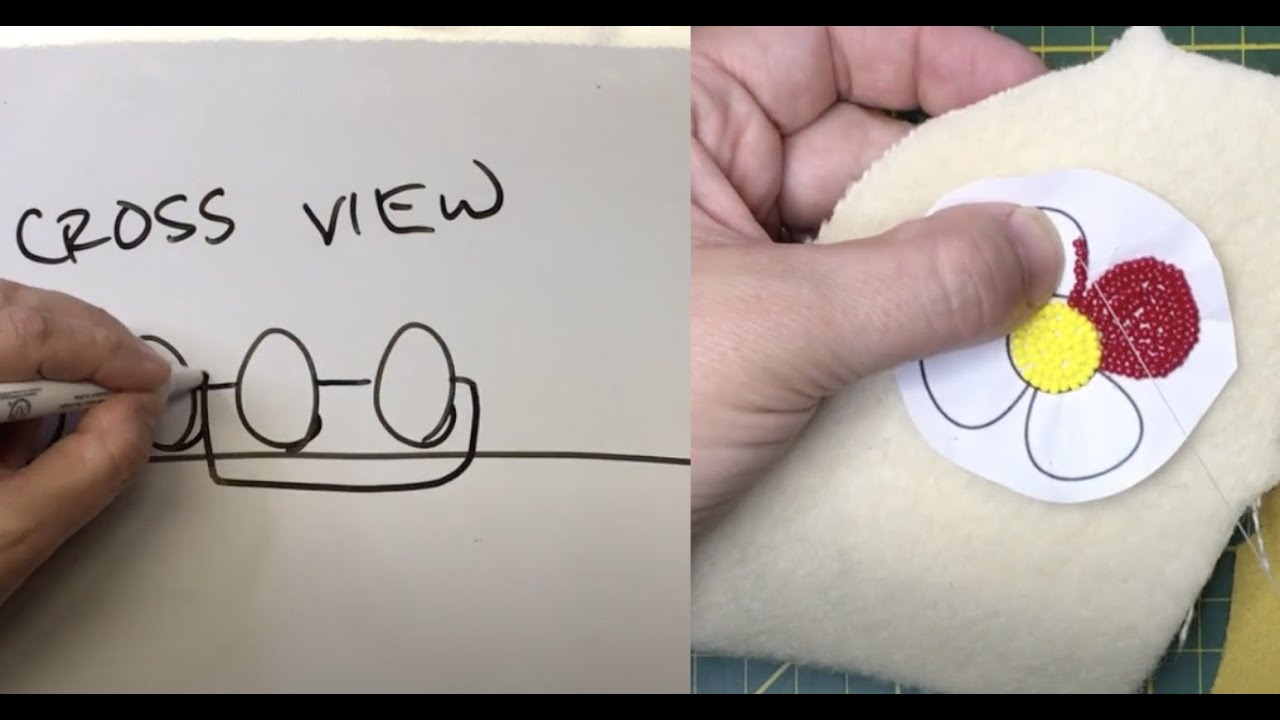 Inchworm beading method:  Beginner Beading from a Metis Home Ec Teacher 2/4
