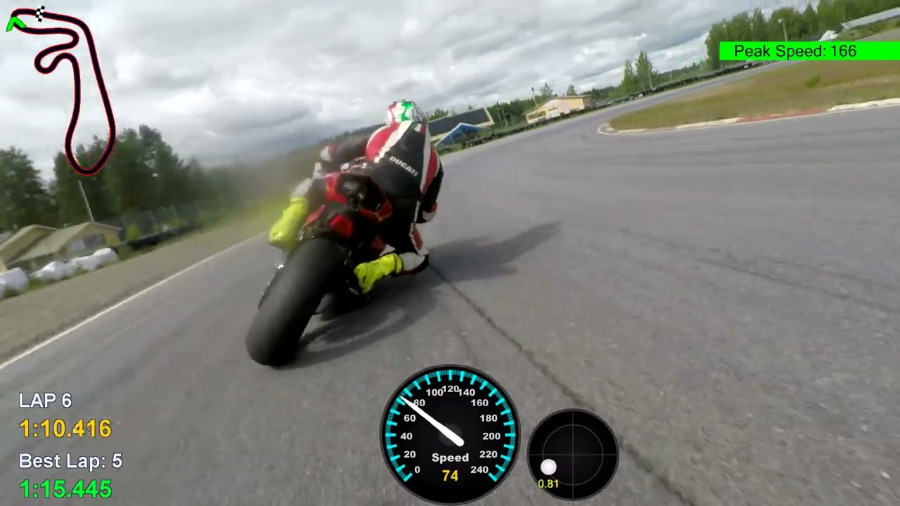 2023 Kemora Juhannus - SuperBike Full Set